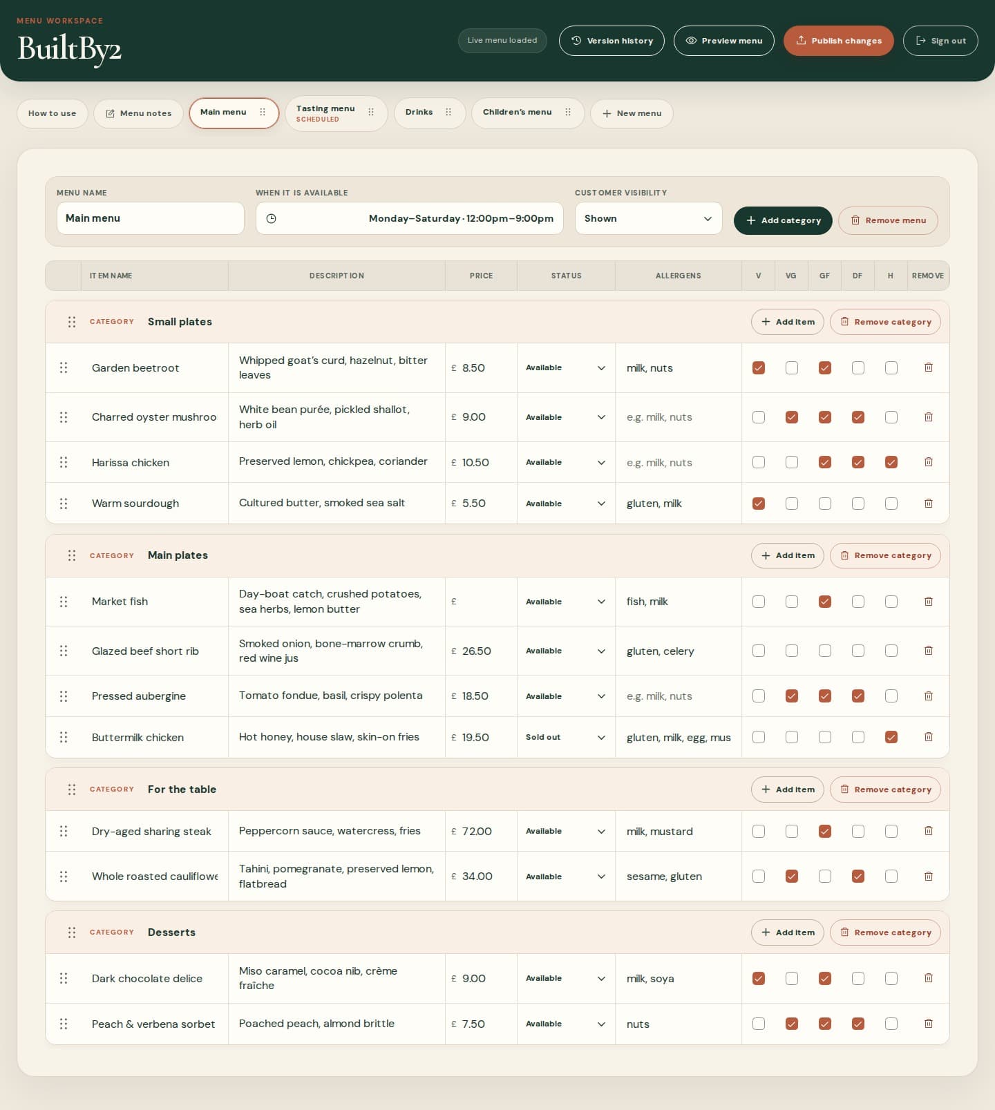 The BuiltBy2 Menu Building owner workspace editing categories, dishes, prices and allergens.